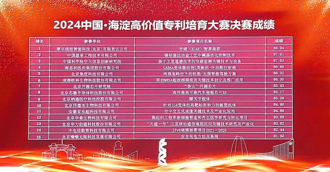 pg电子_首页官网入口